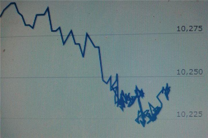 COMMERZBANK kaufen Kz. 28 € 1055065