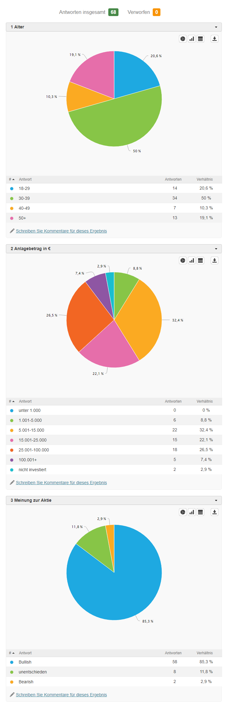 AMD- Mit Zen und Vega in eine bessere Zukunft 1055888