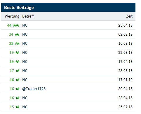 netcents, die neue online zahlungsplattform 1184659