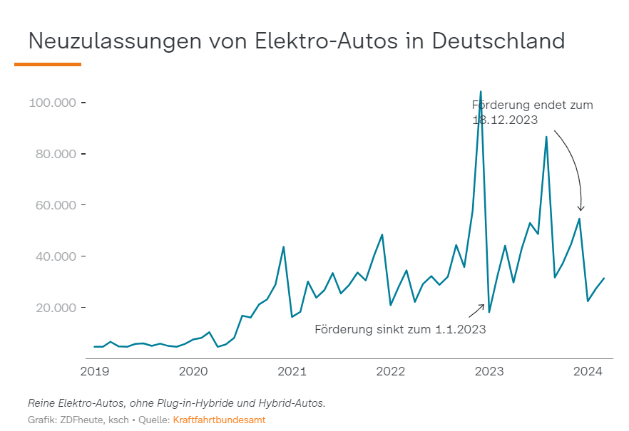 Nano One - Lithium läuft, die auch bald? 1435345