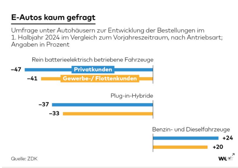 Nano One - Lithium läuft, die auch bald? 1440351