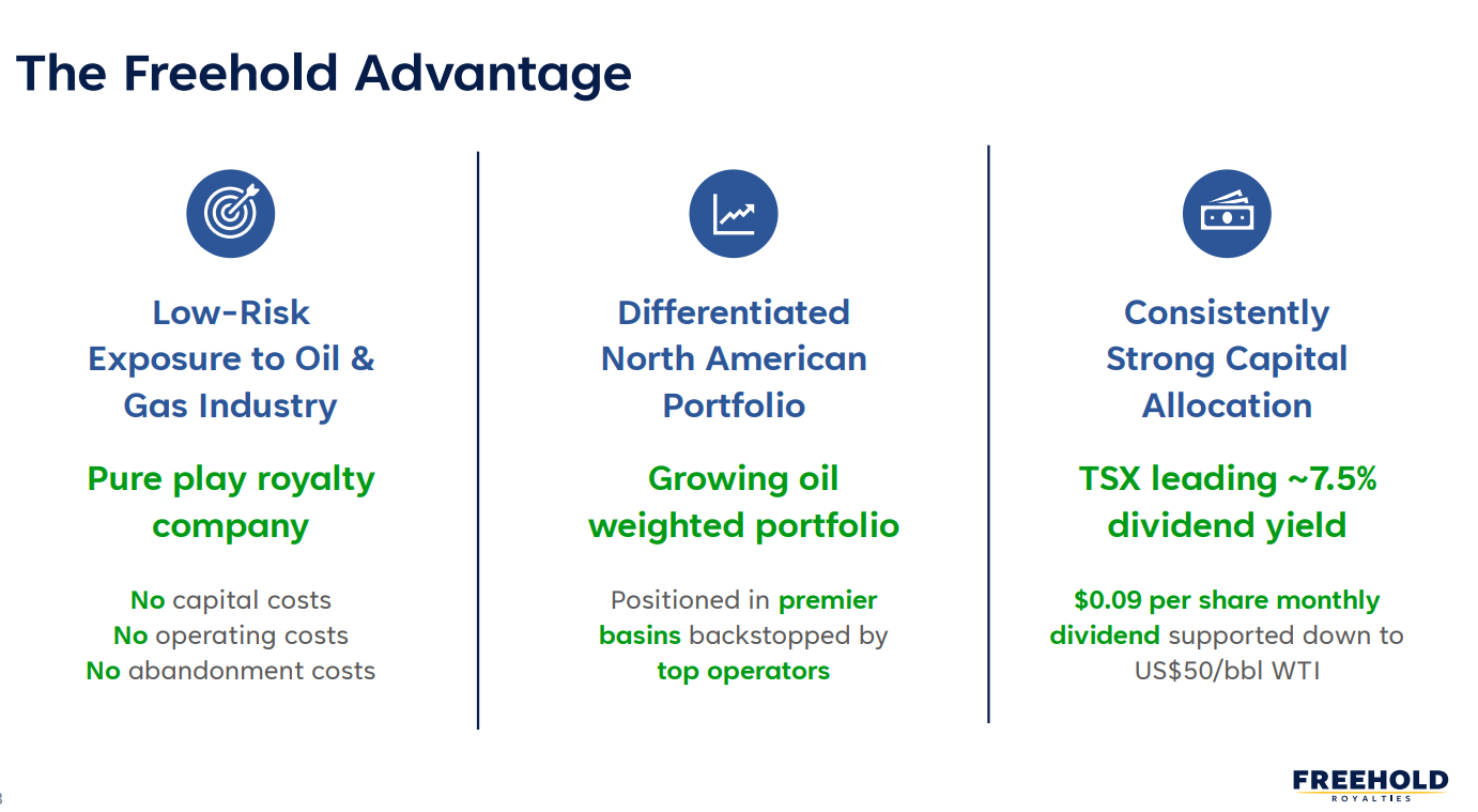 Öl/Gas Royalty aus Kanada mit stabiler Dividende 1503646