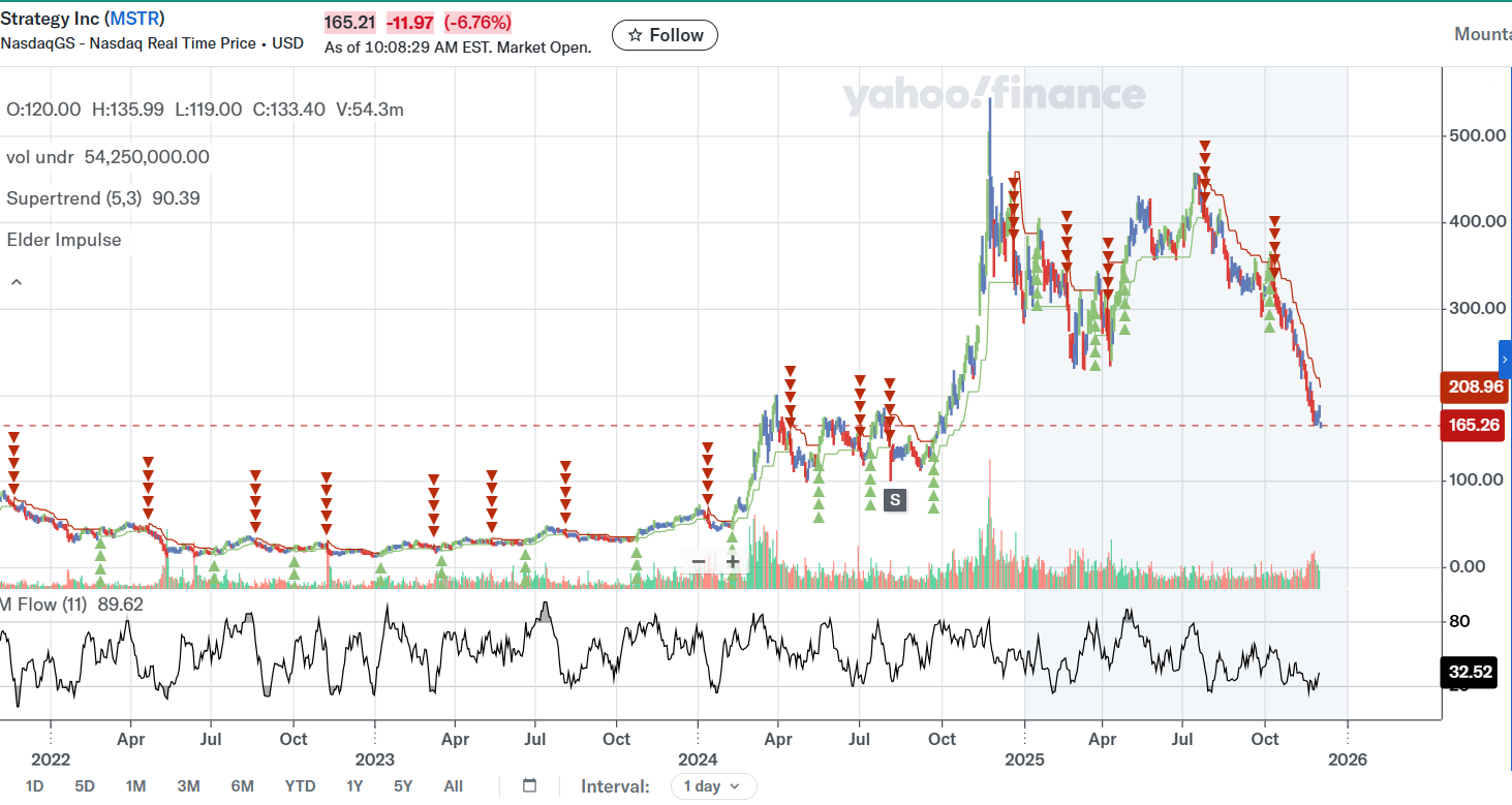 ich glaube einfach nicht, dass hier niemand... 1503938