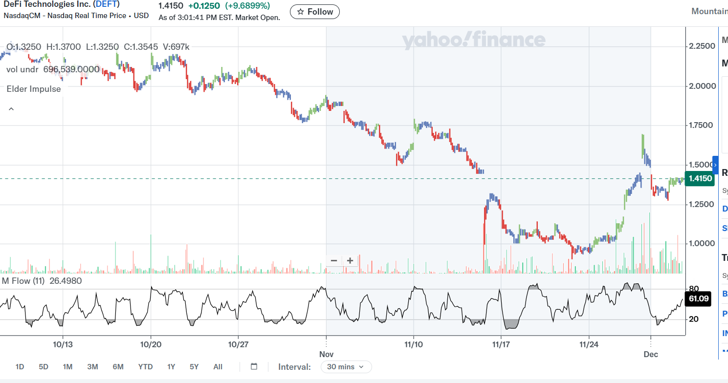 Mal schauen was hier kommt 1504089