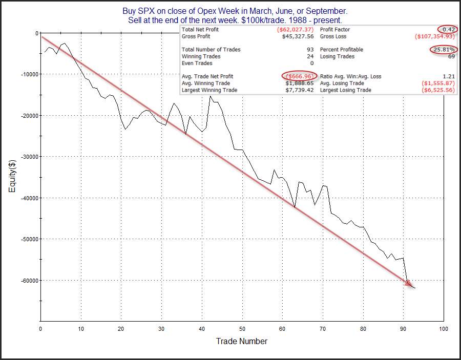 2019 QV-GDAXi-DJ-GOLD-EURUSD- JPY 1102320