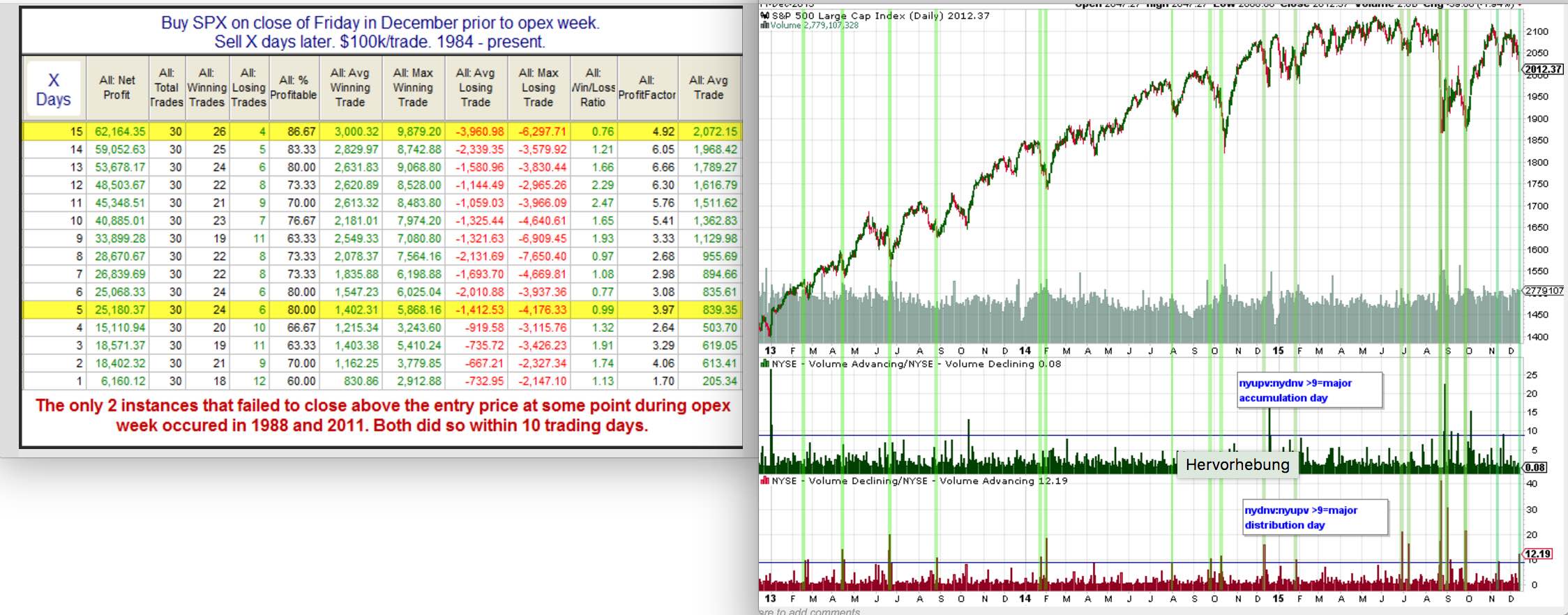 QuoVadisDax - das Original - Nachfolgethread 878242