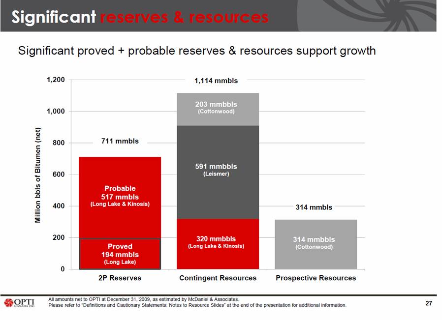 ich mische jetzt auch hier bischen mit 374835
