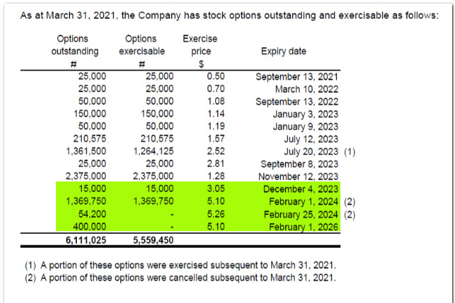 Nano One - Lithium läuft, die auch bald? 1397081