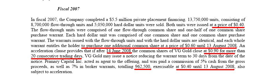 VG Gold ( ISIN: CA9182161021 ) 159154