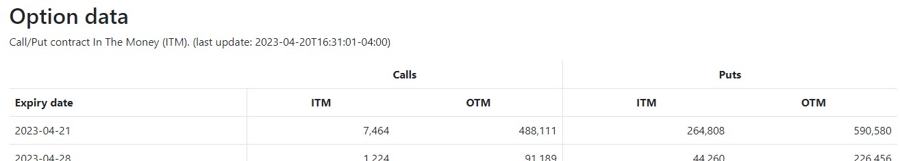 AMC Entertainment Holdings 2.0 - Todamoon?!? 1368649