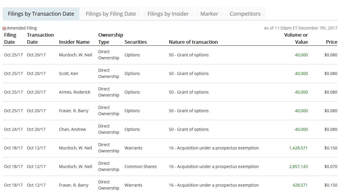 EightSolutions (Gener8) - 3D, Video und BigData 1028907