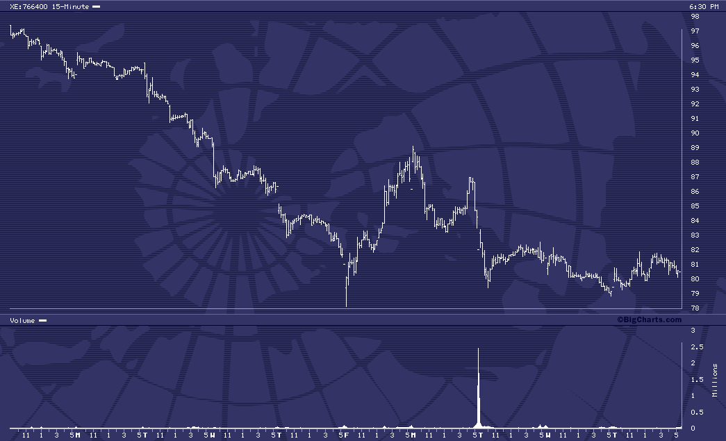 Der USA Bären-Thread 280939