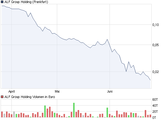 ALF-Thread ohne Ausschluß von Kritikern 415183