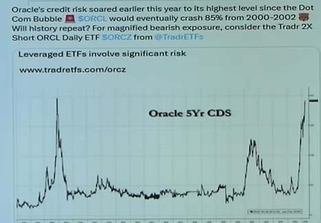 Oracle,viel besser als der aktuelle Kurs.... 1522893