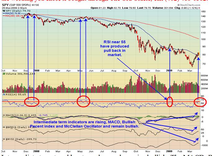Der Antizykliker-Thread 224741