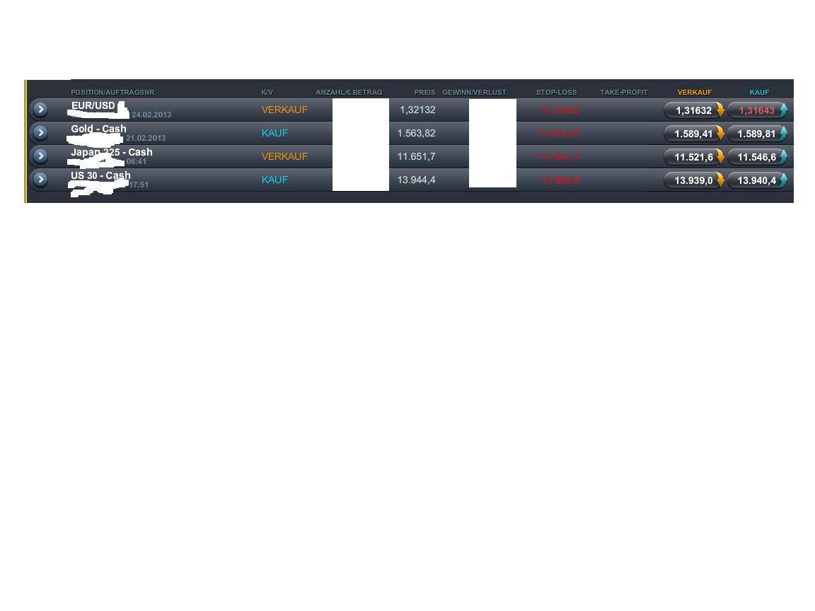 Quo Vadis Dax 2013 - Up, dank Liquidität 582231