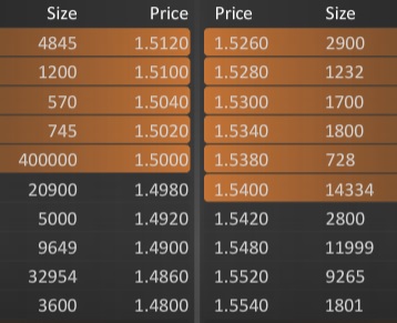 QSC, kritisch betrachtet 1043730