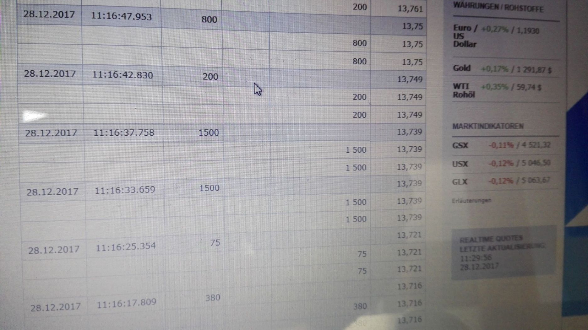 EVOTEC muss getradet werde 1031881