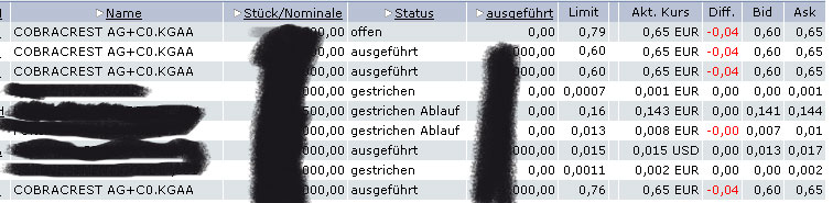 Cobracrest - Thema Übernahme 40327