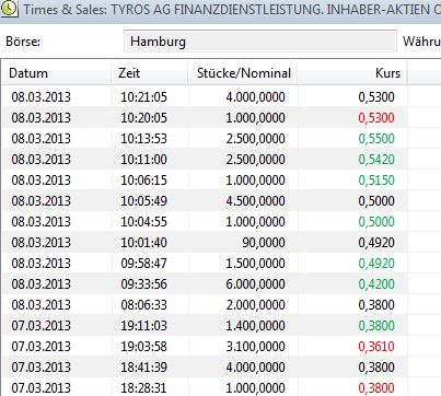 meinungen wilkommen 585870