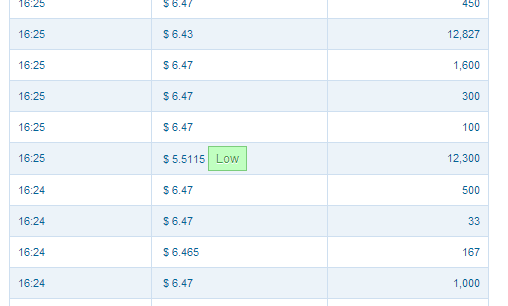 Ariad Pharmaceuticals - der letzte Thread 675973