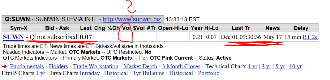 Ab hier geht ´s nach oben - Sunwin - Stevia 956181