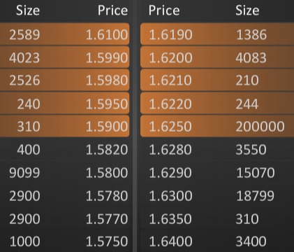 QSC, kritisch betrachtet 982912