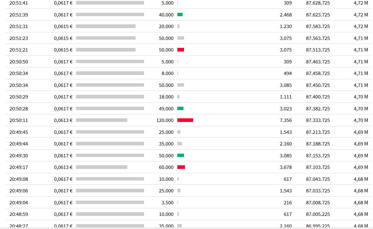 Steinhoff International Holdings N.V. 1188955