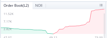 AMC Entertainment Holdings 2.0 - Todamoon?!? 1256770