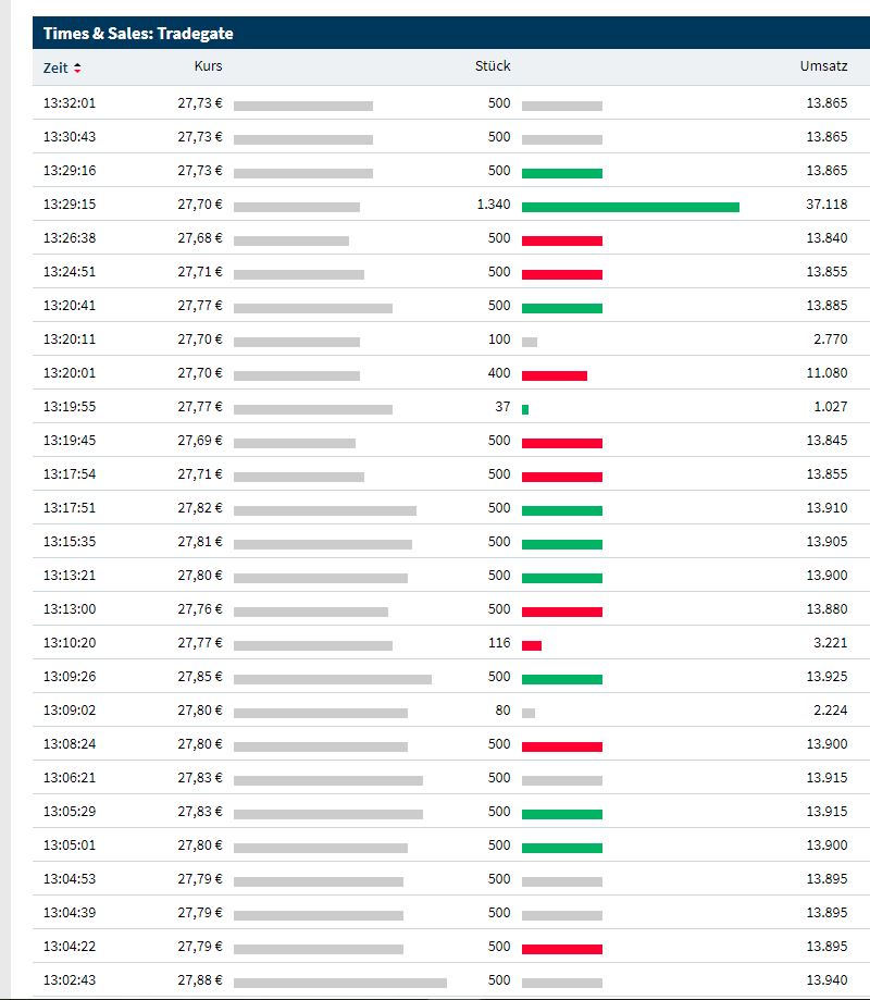 AMC Entertainment Holdings 2.0 - Todamoon?!? 1268836