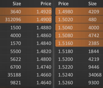 QSC, kritisch betrachtet 1049041