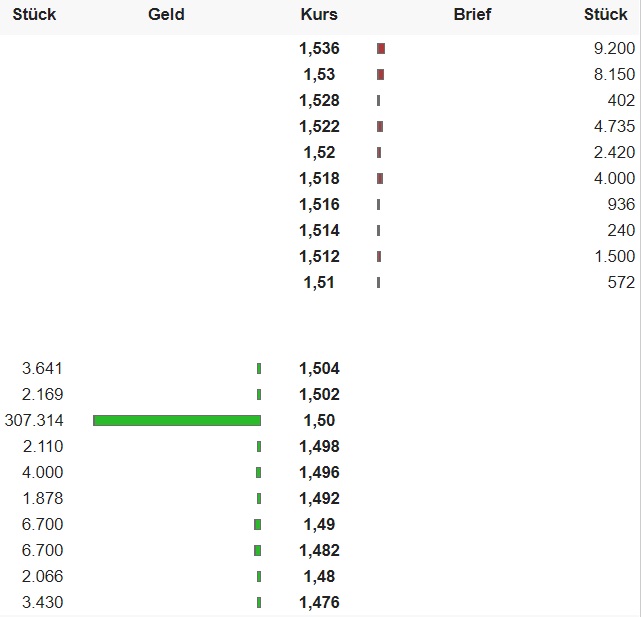 QSC, kritisch betrachtet 1049046