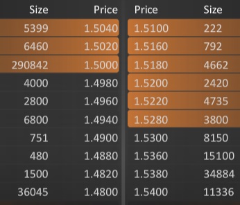 QSC, kritisch betrachtet 1049059