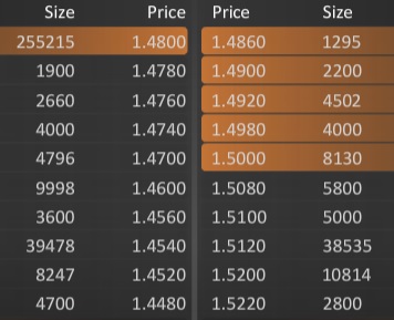 QSC, kritisch betrachtet 1048881