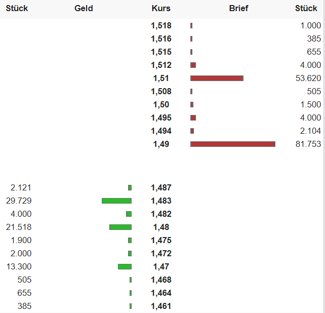 QSC, kritisch betrachtet 1032015