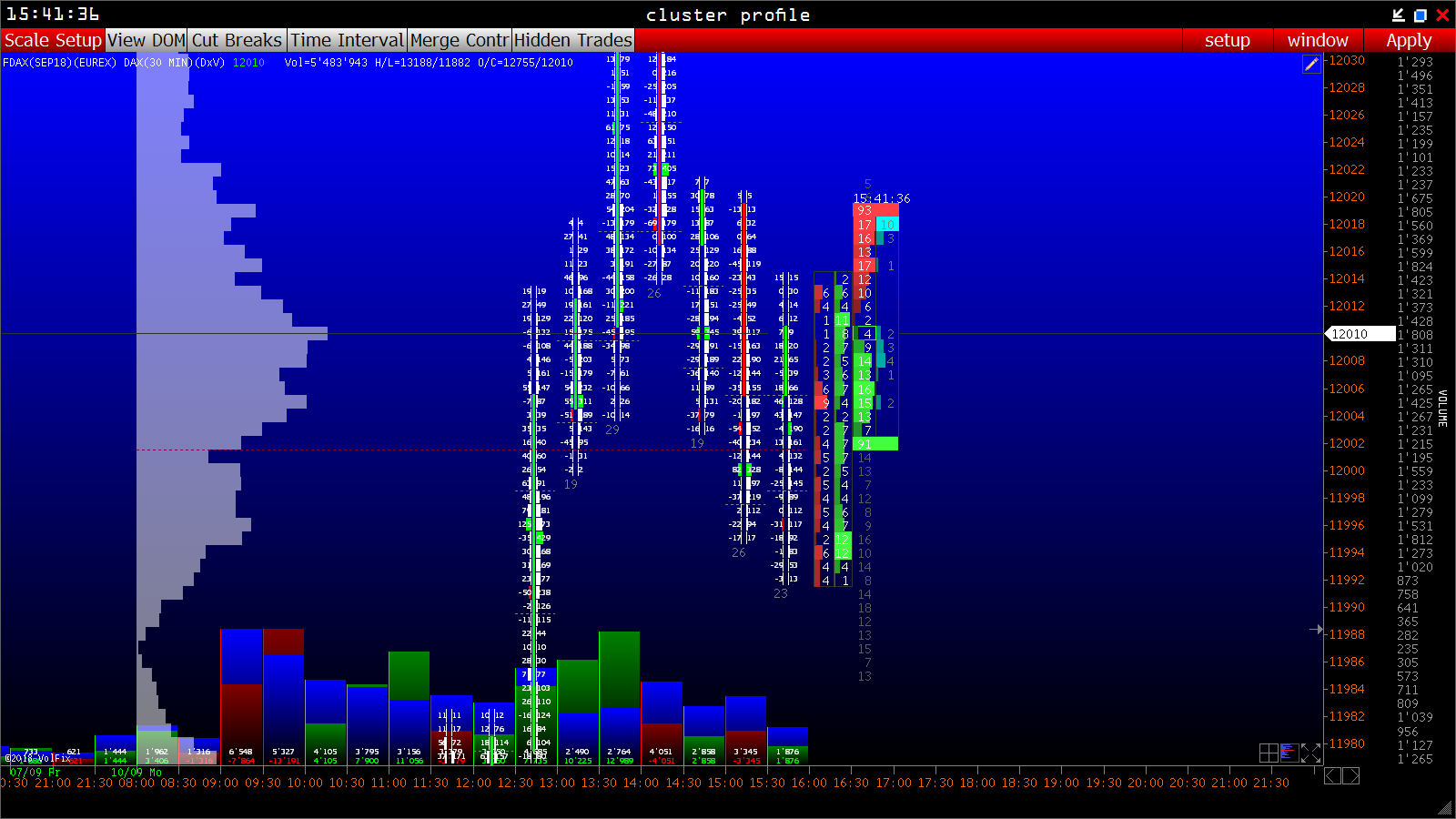2018 QV-GDAXi-DJ-GOLD-EURUSD-JPY 1073476