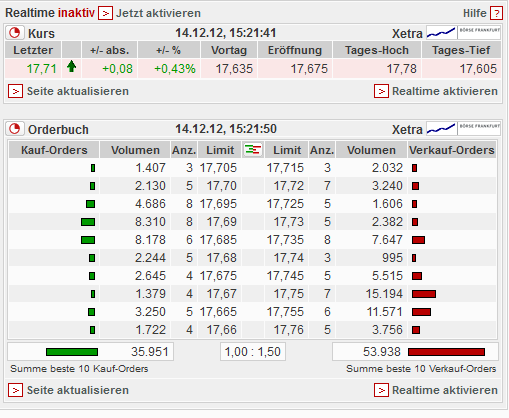 QV ultimate 2012 562060