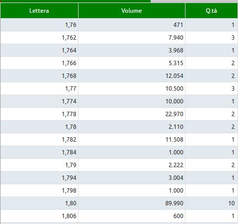 Societa Sportiva Lazio - der neue Thread 1066134