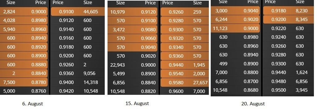 QSC, kritisch betrachtet 1492937