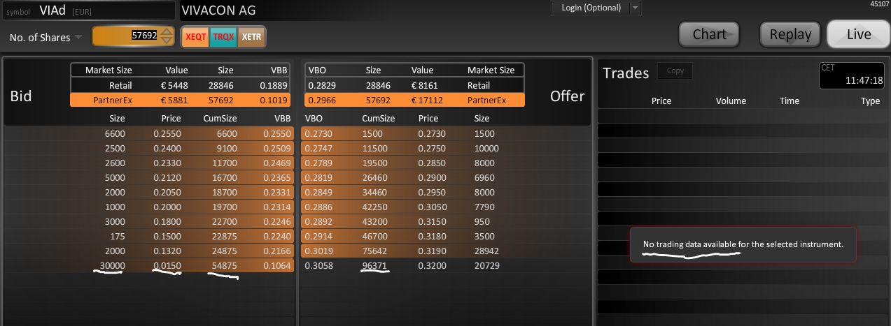 VIVACON-Der Erbbauspezialist 692288