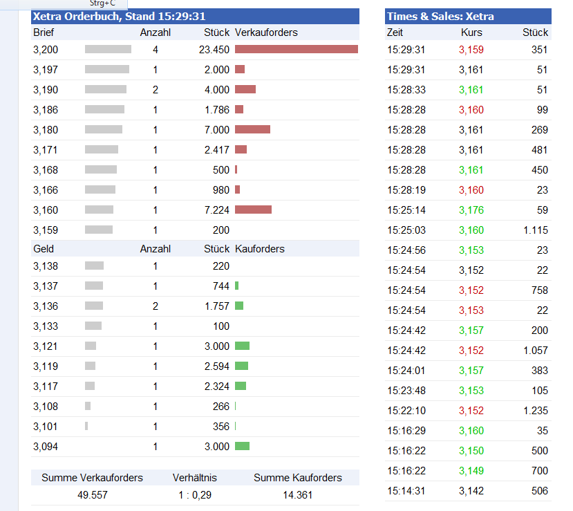 Zukunft Windkraft 520703