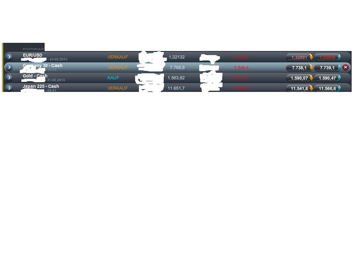 Quo Vadis Dax 2013 - Up, dank Liquidität 582229