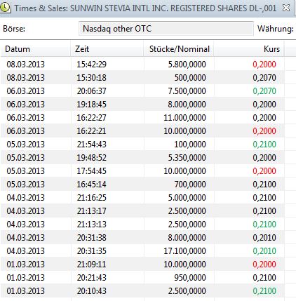 STEVIA für TABAK !! 585871