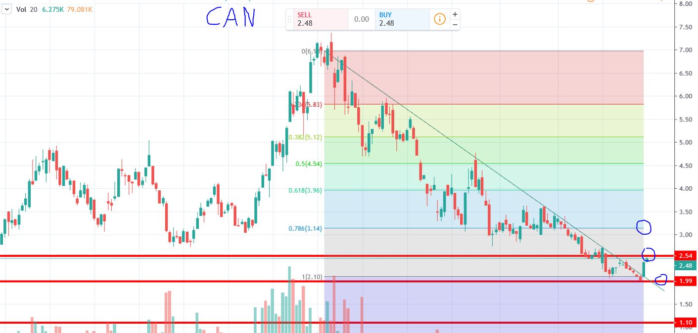 Orocobre: Manipuliert oder nur unterbewertet? 1142617
