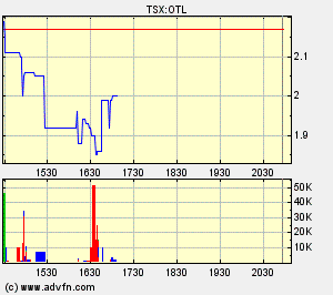 Oriental Minerals = Blue Pearl 2 65670