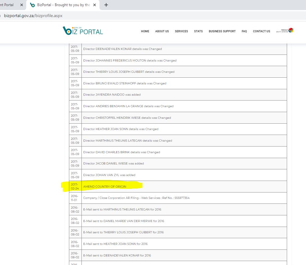 Steinhoff International Holdings N.V. 1281576