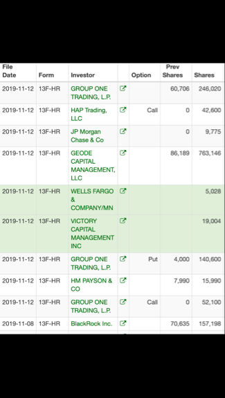 FCEL vor Gewinnschwelle 2013 1144129