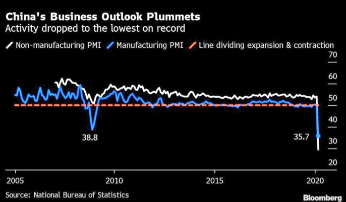 2020 QV-GDAXi-DJ-GOLD-EURUSD-JPY 1163265