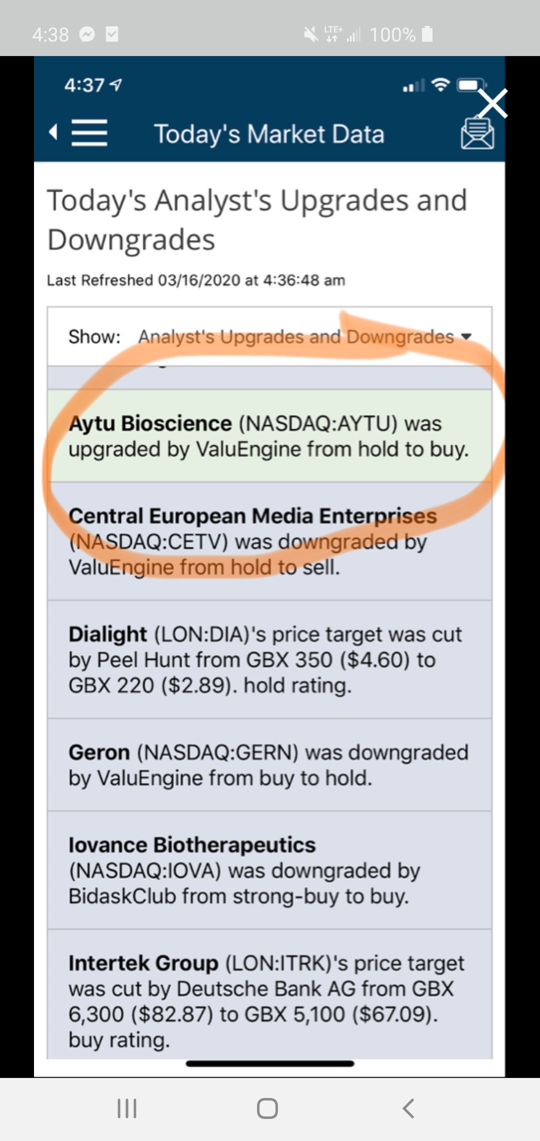 Aytu - die nächste (Corona) Sau wird durchs Dorf.. 1166728