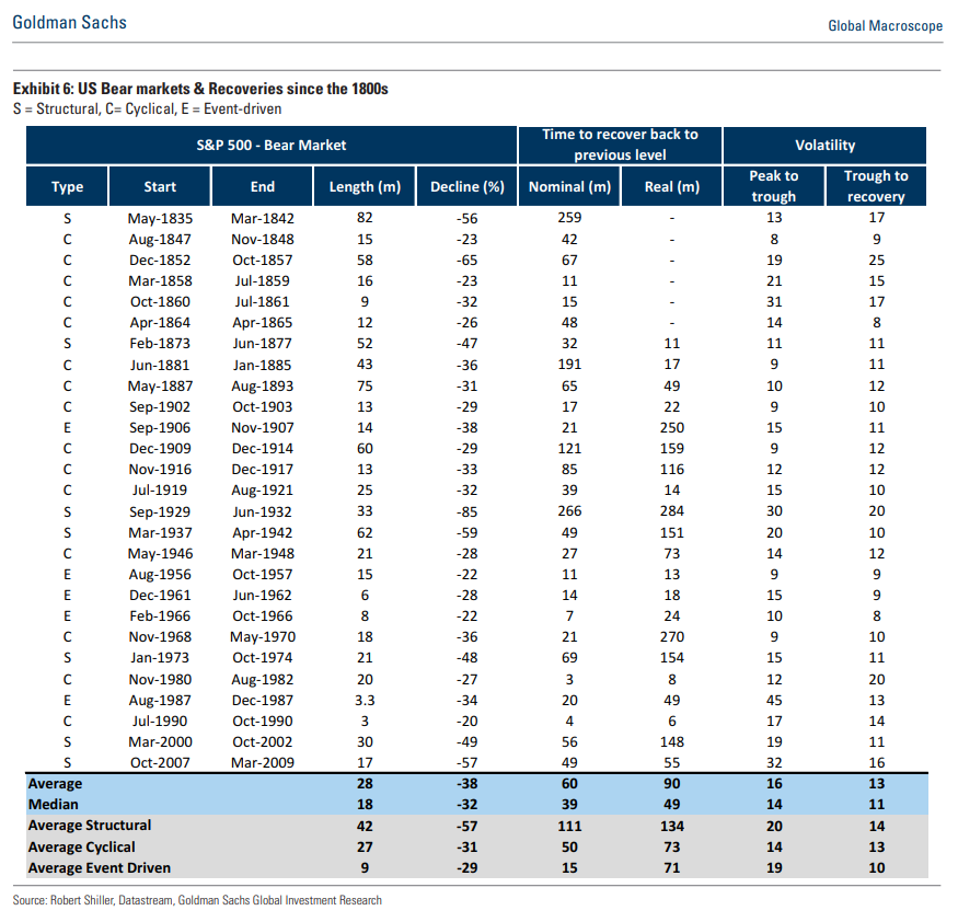 Mit Lisa Su und 7nm zum Next Horizon 1167070